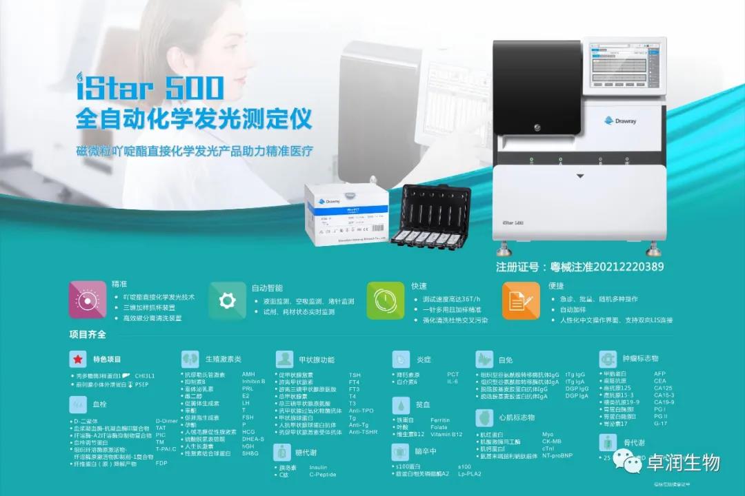 金沙1963生物iStar 500仪器及部分配套试剂分别获得注册证！